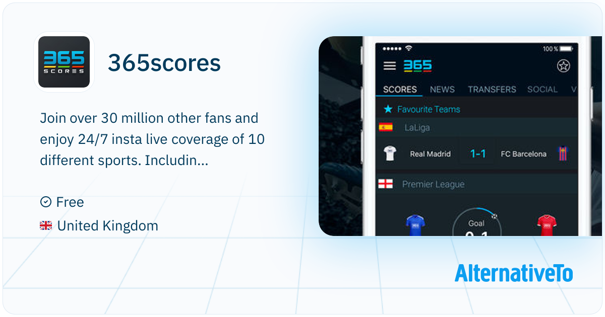 365scores: Live Sports Score, News & Highlights | AlternativeTo