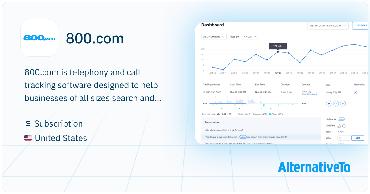 800.com: Telephony tool for searching & activating toll-free numbers ...