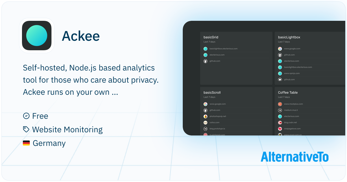 Ackee Software Ackee: Self-hosted, Node.js based analytics tool for those who care ...