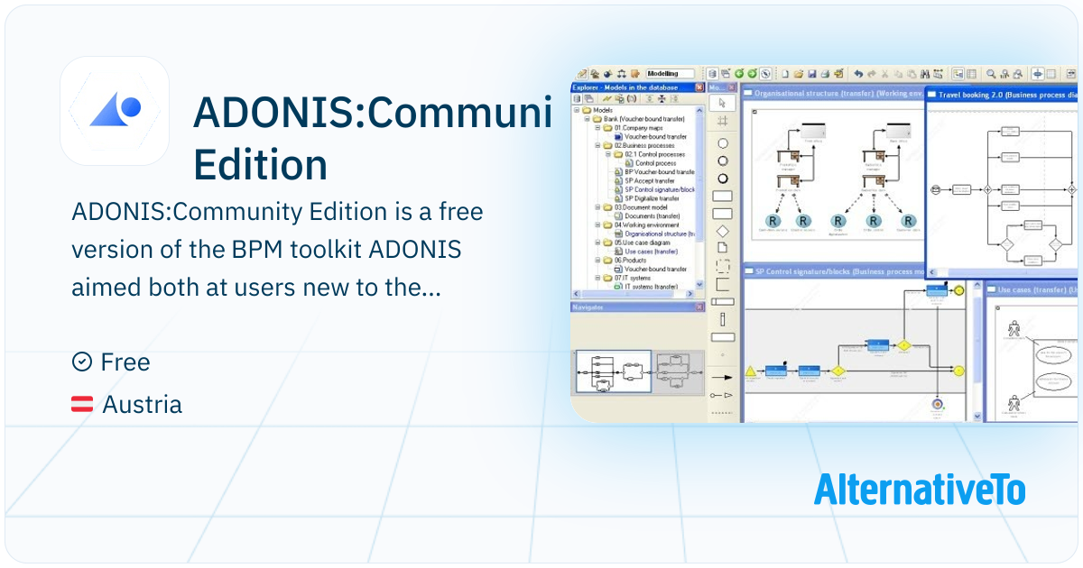 ADONIS:Community Edition: Loud-based ADONIS:CE brings you just that ...