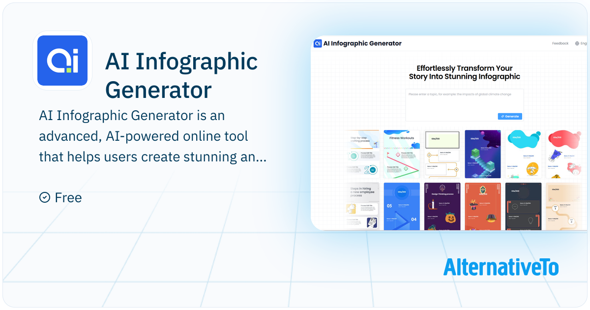 AI Infographic Generator: Turn blog posts, articles, and PDFs into ...