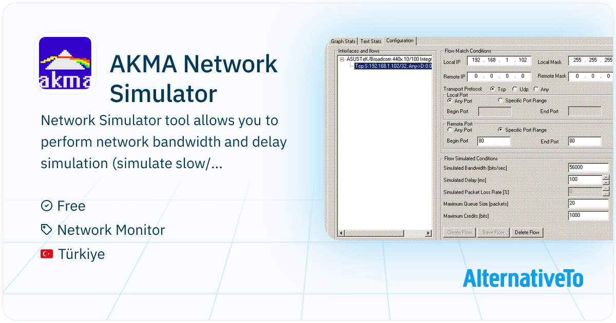 AKMA Network Simulator: Network Simulator tool allows you to perform ...