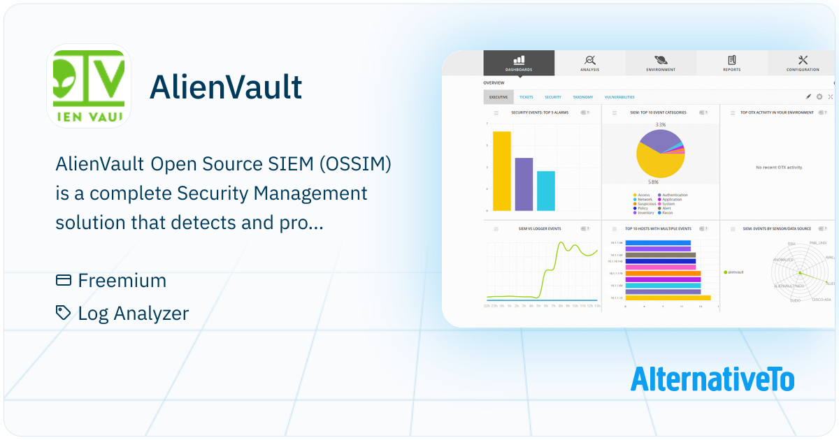 AlienVault: Alienvault integrates and correlates many popular network ...