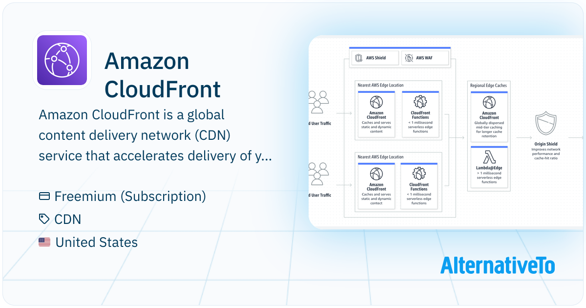 Amazon CloudFront: Global content delivery network (CDN) service that ...