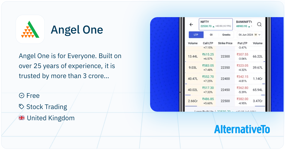 Angel One: Is for Everyone | AlternativeTo