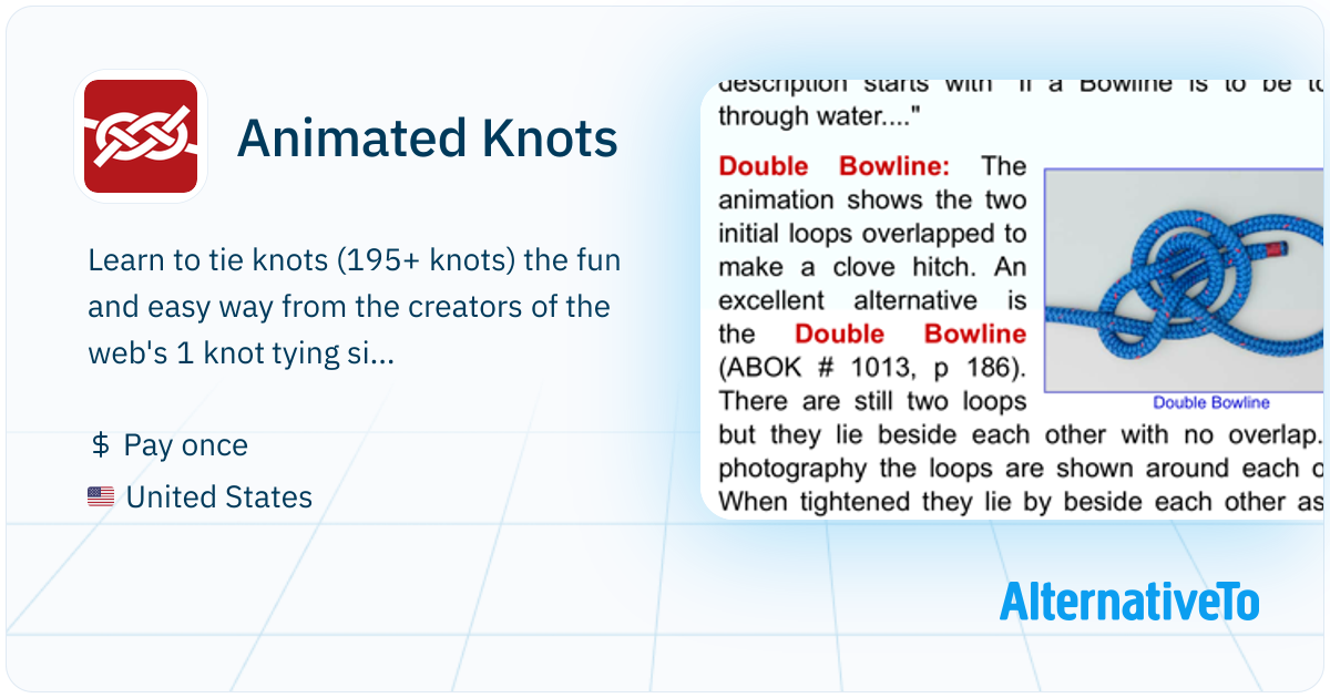 Animated Knots: By Grog is the web’s #1 site for learning how to tie ...