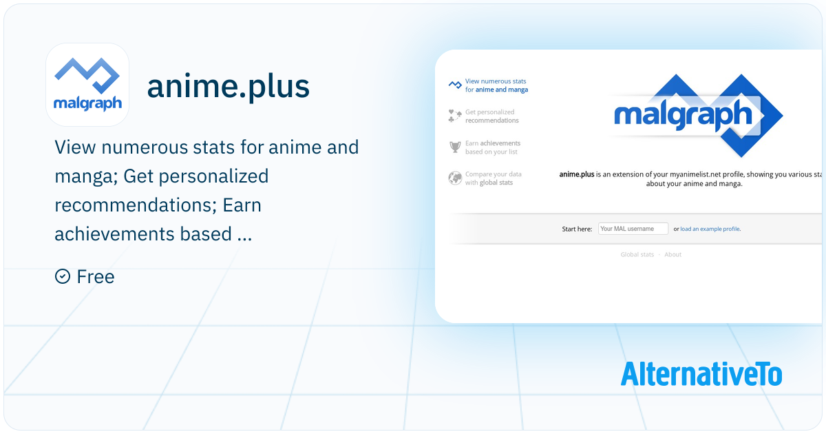anime.plus: View numerous stats for anime and manga; Get personalized ...