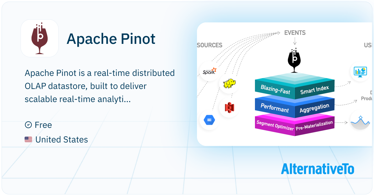Apache Pinot: Real-time distributed OLAP datastore, designed to answer ...