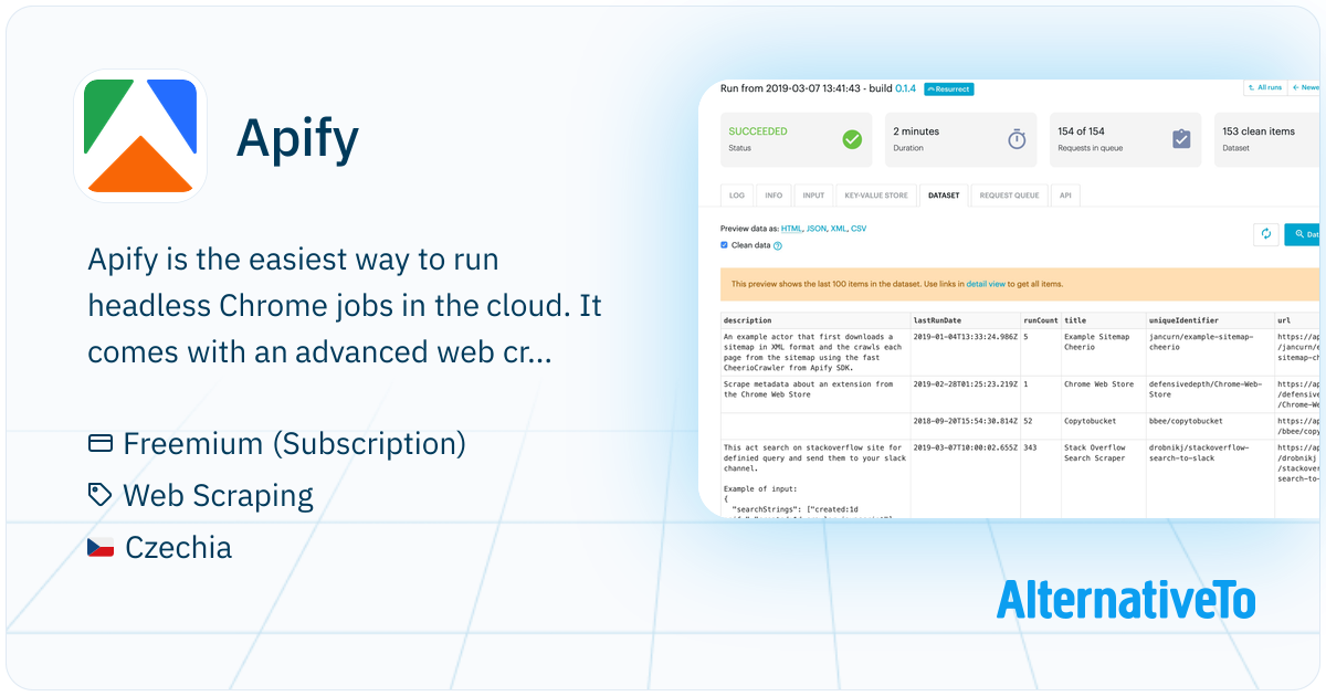 Apify: Cloud platform for web data extraction and workflow automation ...