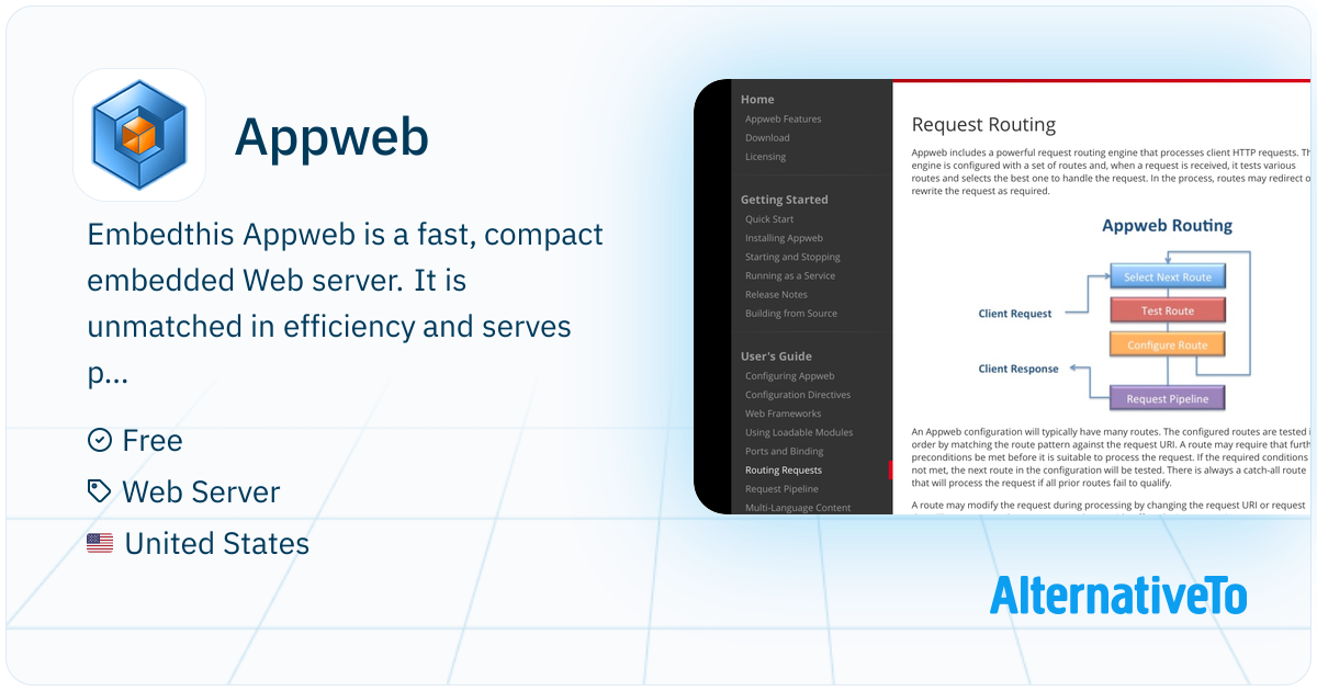Appweb: Embedthis Appweb is a fast, compact embedded Web | AlternativeTo