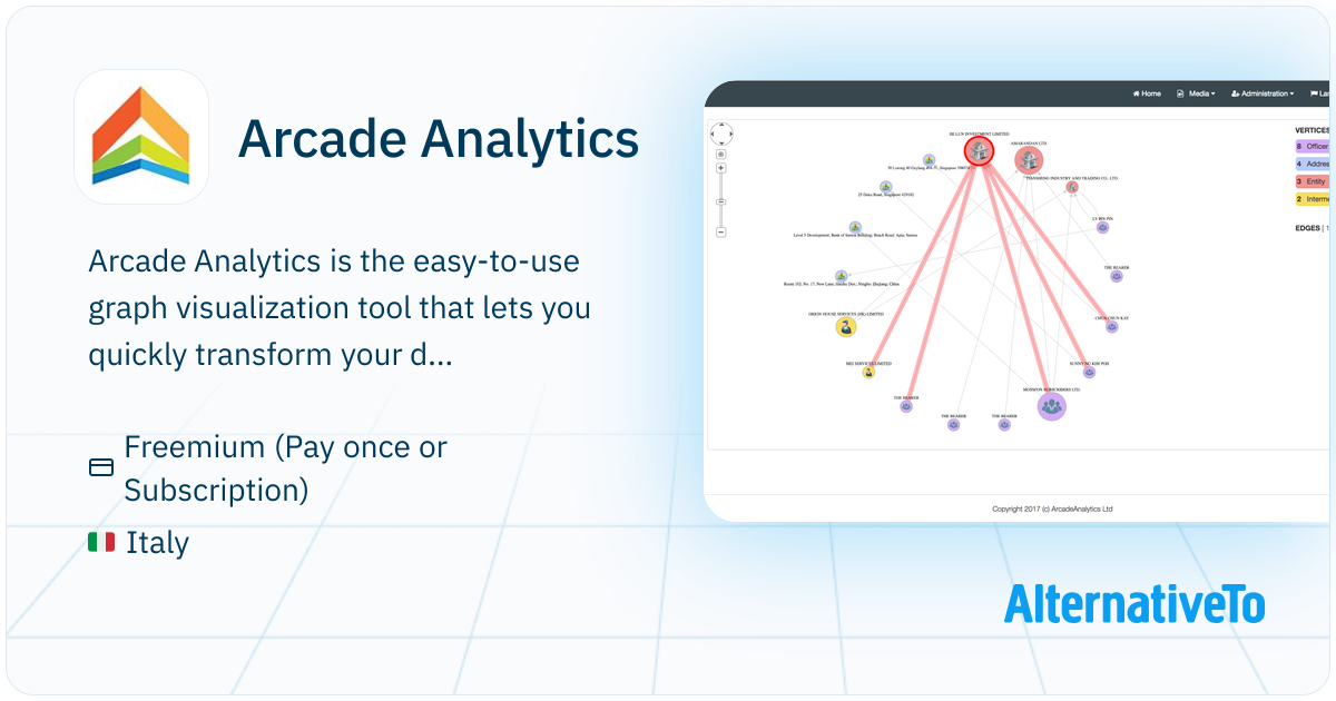 Arcade Analytics: Graph Visualization tool | AlternativeTo