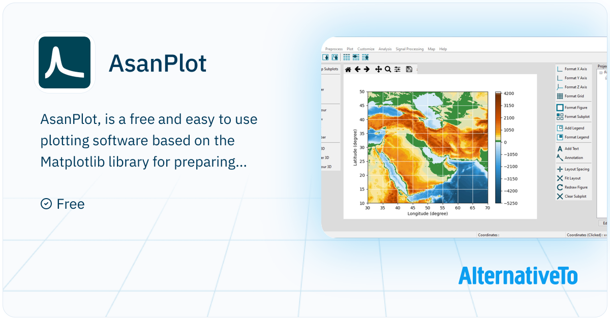 AsanPlot: Plotting Software based on Matplotlib Library | AlternativeTo