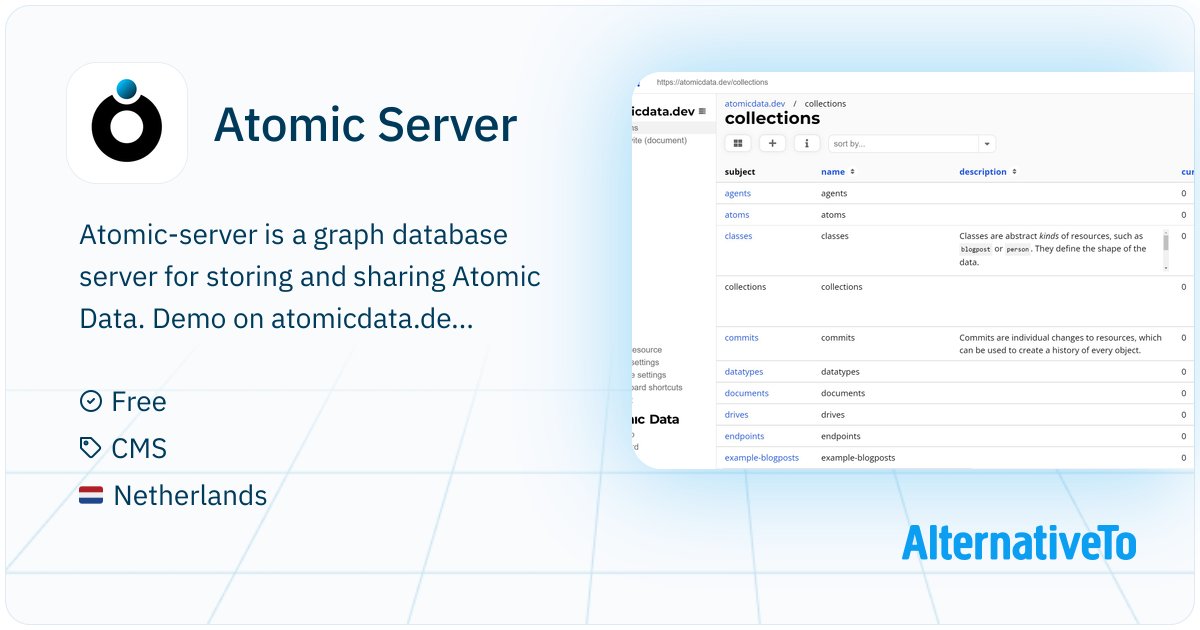 Atomic Server: Headless CMS / Graph Database for performant ...