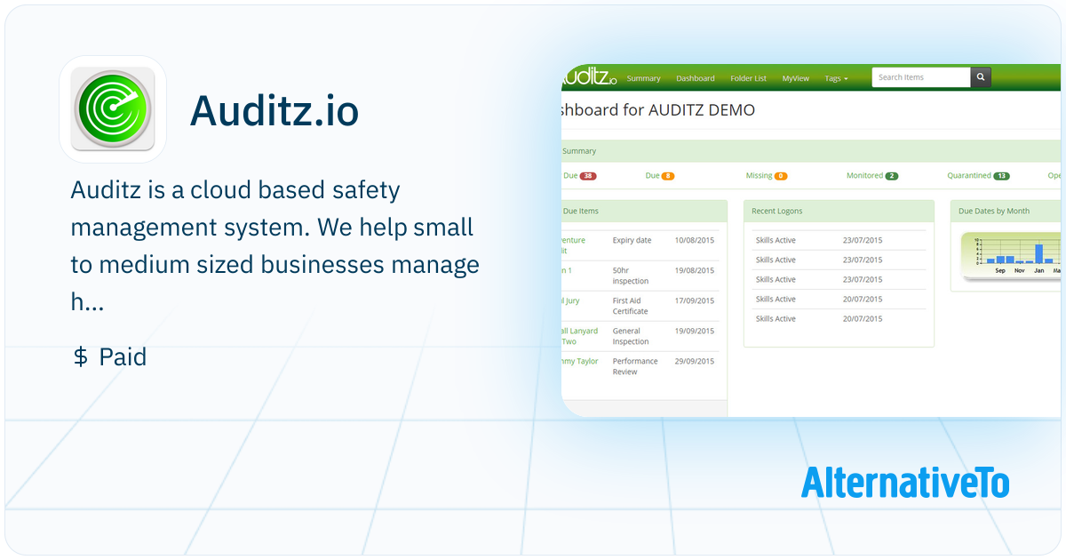 Auditz.io: Helping small businesses comply with health and safety law ...