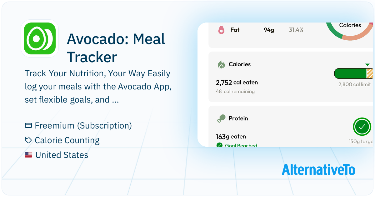 Avocado: Meal Tracker : The easiest app to track your meals, macros and ...
