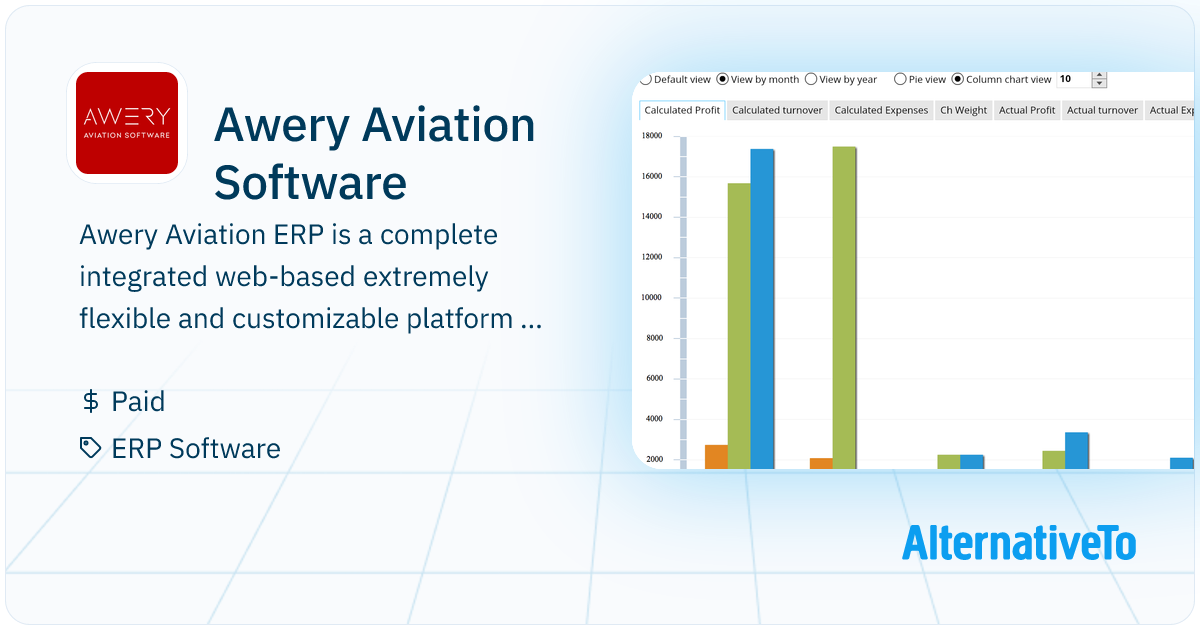 Awery Aviation Software: An ultimate aviation business management ...