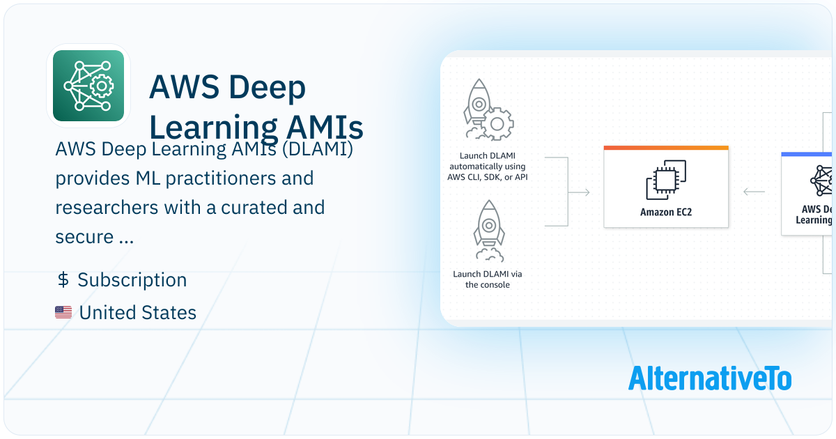 AWS Deep Learning AMIs: Quickly build scalable, secure deep learning ...