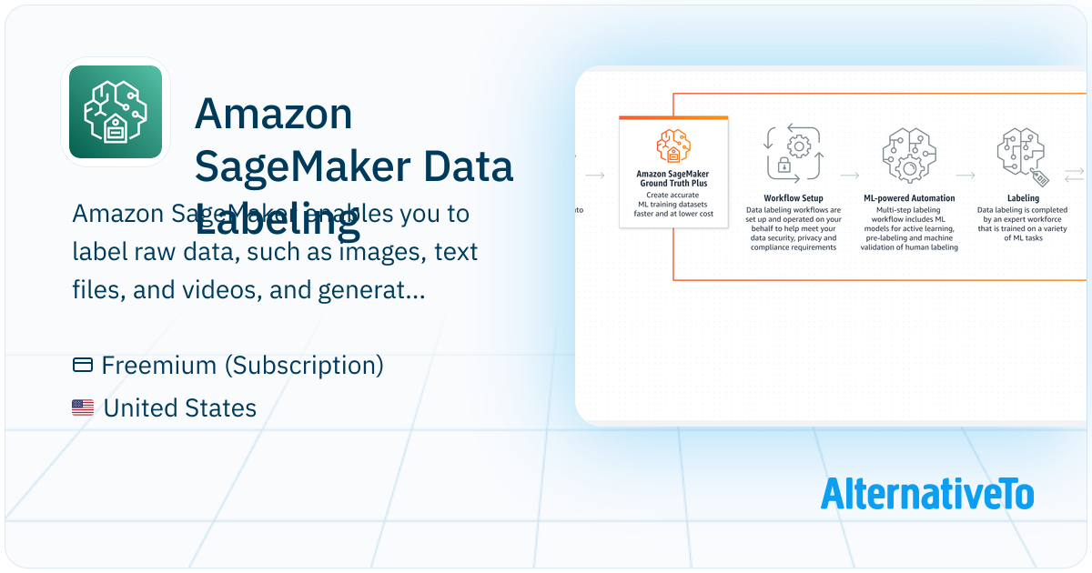 Amazon SageMaker Data Labeling: Create high-quality datasets for ...