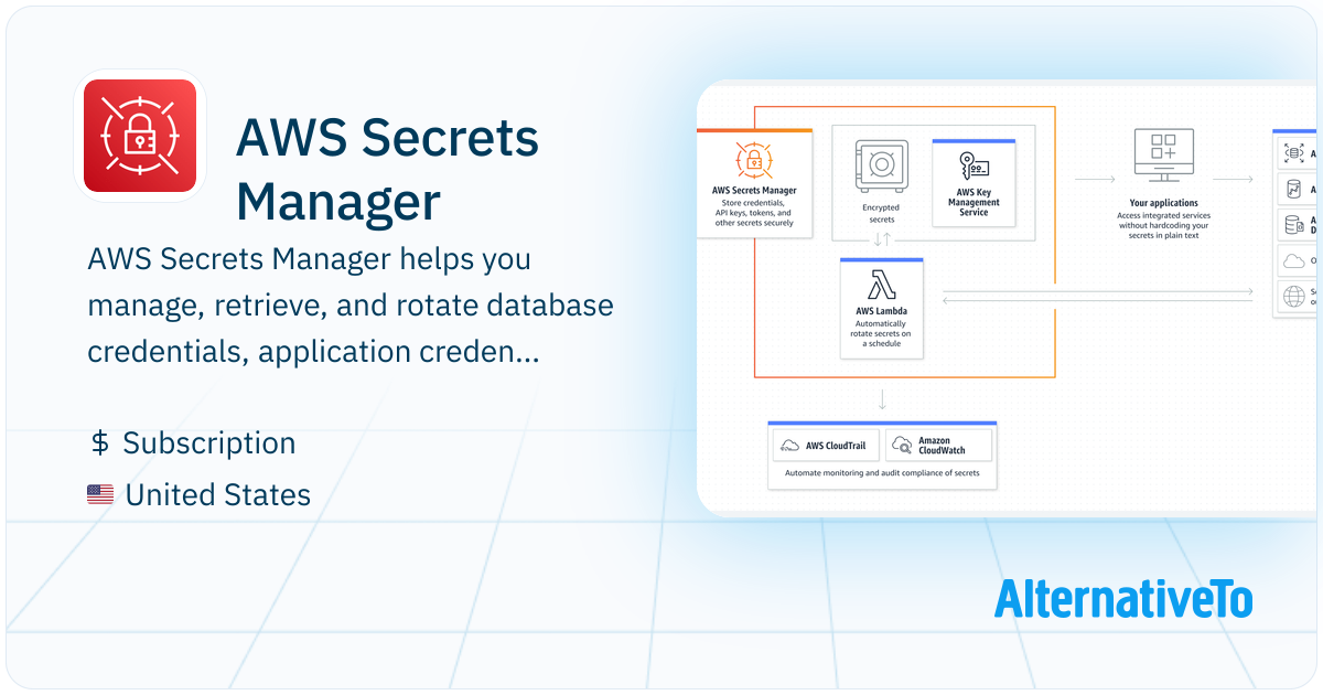 AWS Secrets Manager: Centrally manage the lifecycle of secrets ...