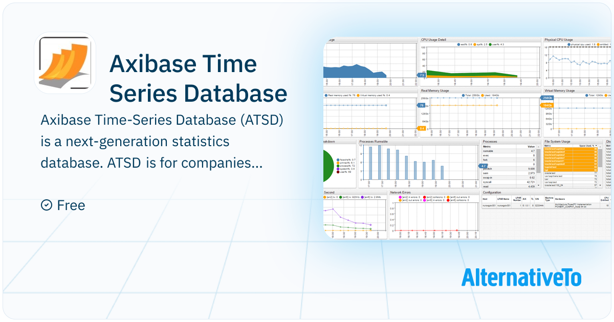 Axibase Time Series Database: ATSD is purpose-built for analyzing and ...