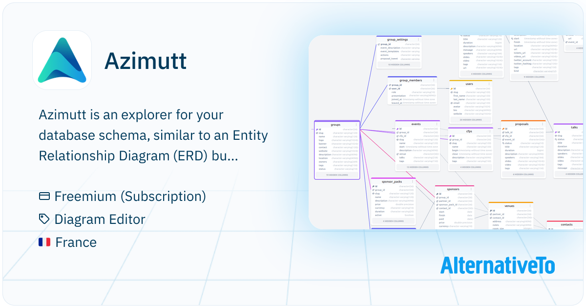 Azimutt: Next gen ERD to explore real world SQL database schema (big ...