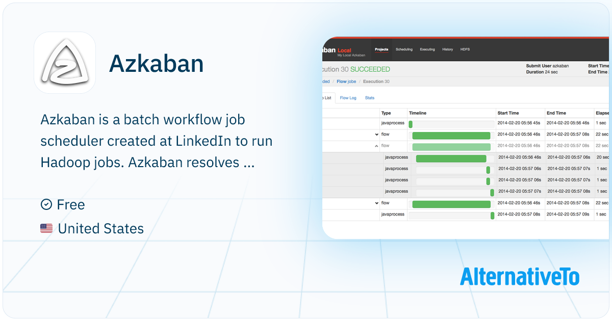 Azkaban: Batch workflow job scheduler created at LinkedIn to run Hadoop ...