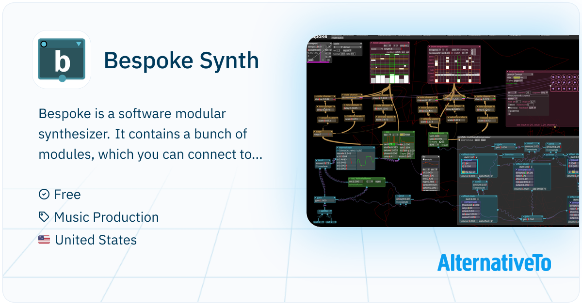 Bespoke Synth: A modular DAW for Mac, Windows, and Linux | AlternativeTo