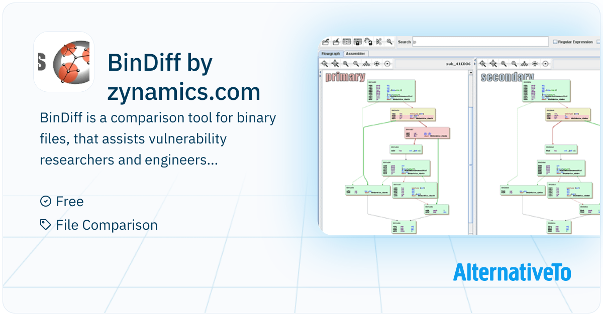 BinDiff by zynamics.com: Comparison tool for binary files, that assists ...