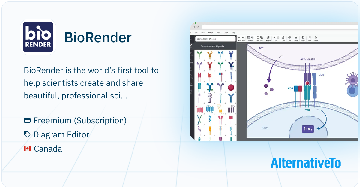 BioRender: Create professional science figures in minutes | AlternativeTo
