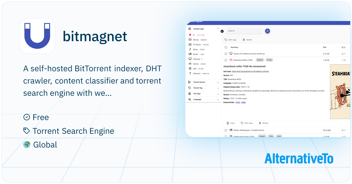Bitmagnet bitmagnet: A self-hosted BitTorrent indexer, DHT crawler, content ...