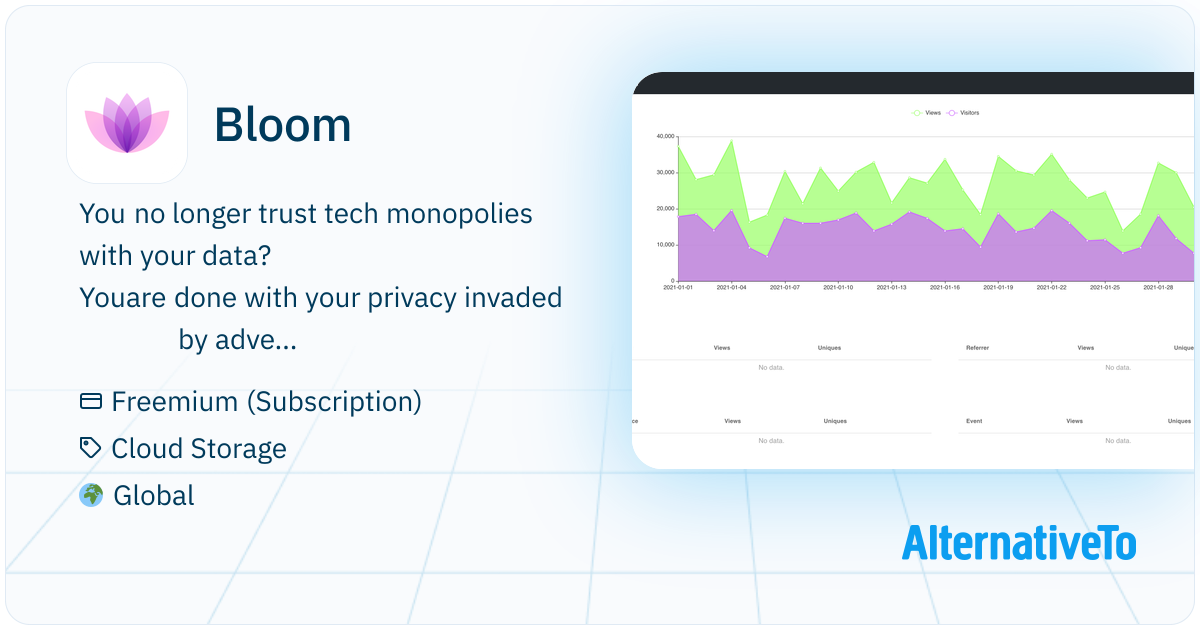 Bloom Software Solution Bloom: The all-in-one private workspace | AlternativeTo