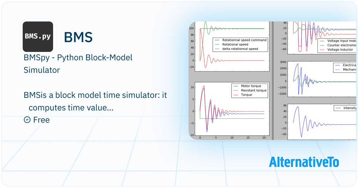 BMS: Block model simulator for python | AlternativeTo