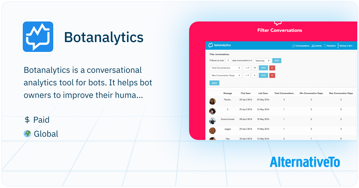 Bot Analytics Botanalytics: Conversational analytics tool | AlternativeTo