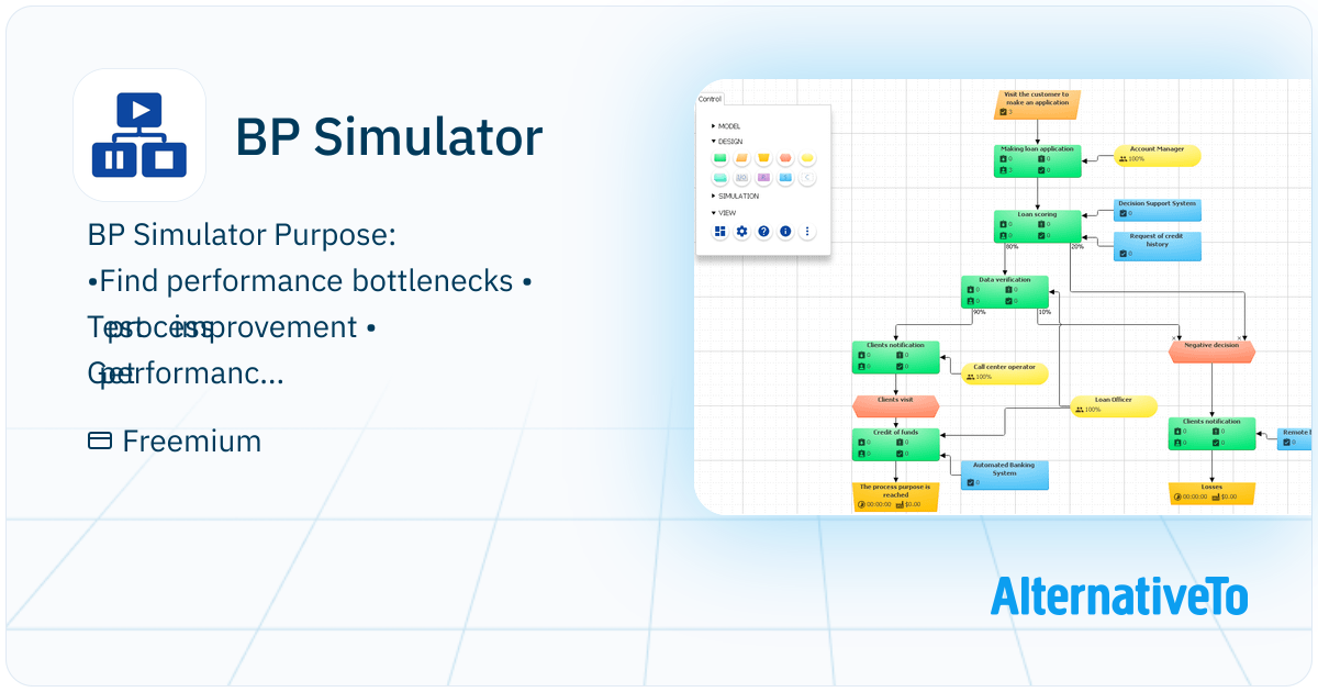 BP Simulator: Business process simulation modeling service | AlternativeTo