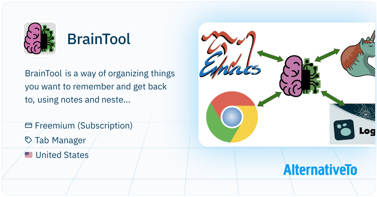 BrainTool: Tabs, sessions, bookmark manager. | AlternativeTo