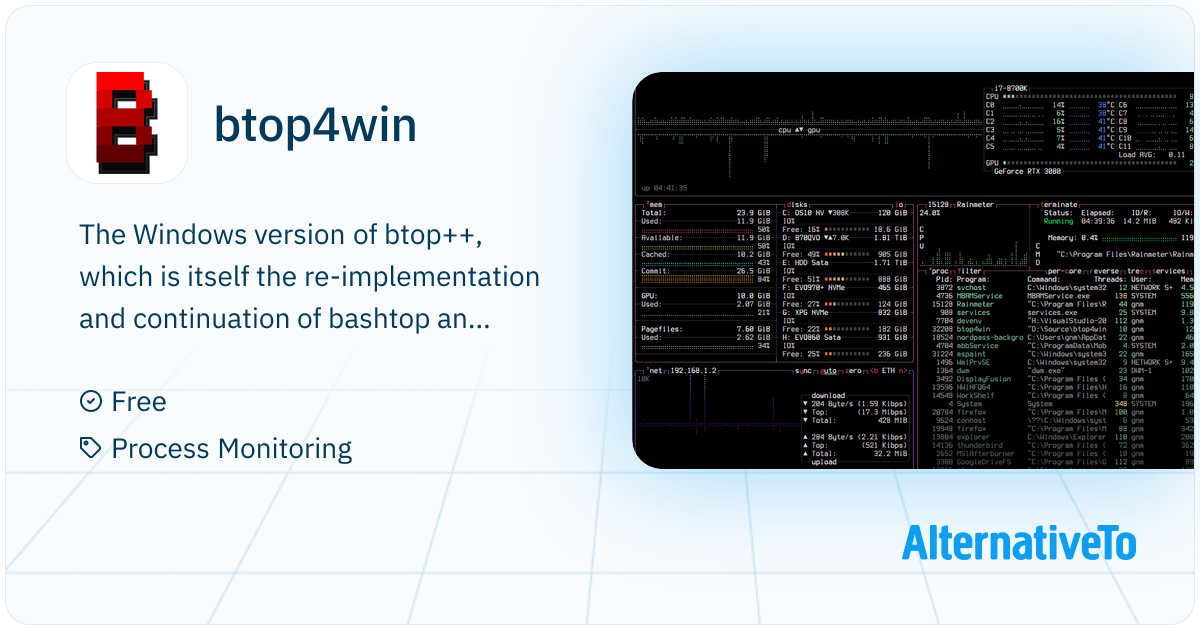 btop4win: Btop++ for windows | AlternativeTo