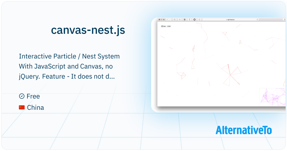 canvas-nest.js: Interactive Particle / Nest System With JavaScript and ...