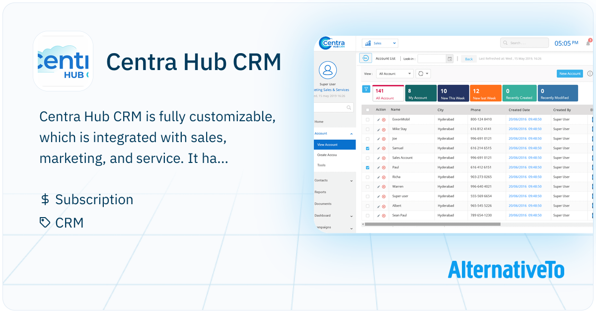 Centra Hub CRM: Is fully customizable integrated sales, marketing, and ...
