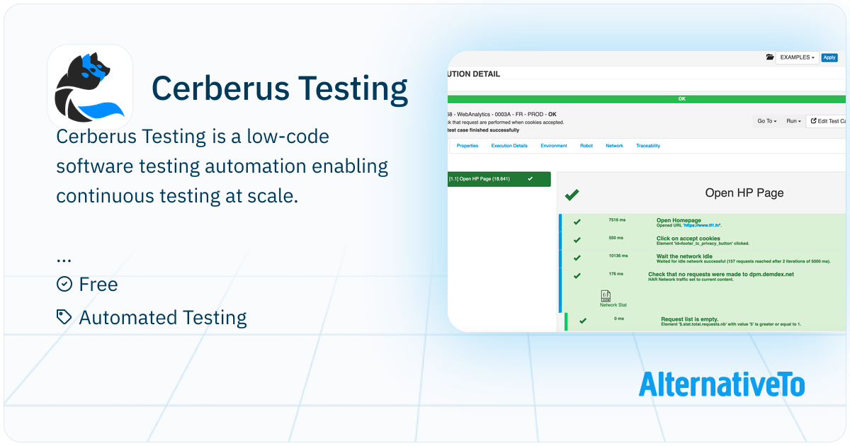 Cerberus Testing: Support Digital Businesses in accelerating their ...