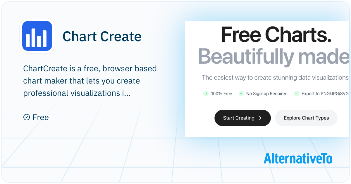 Chart Create: Free online chart maker with 26 chart types. | AlternativeTo