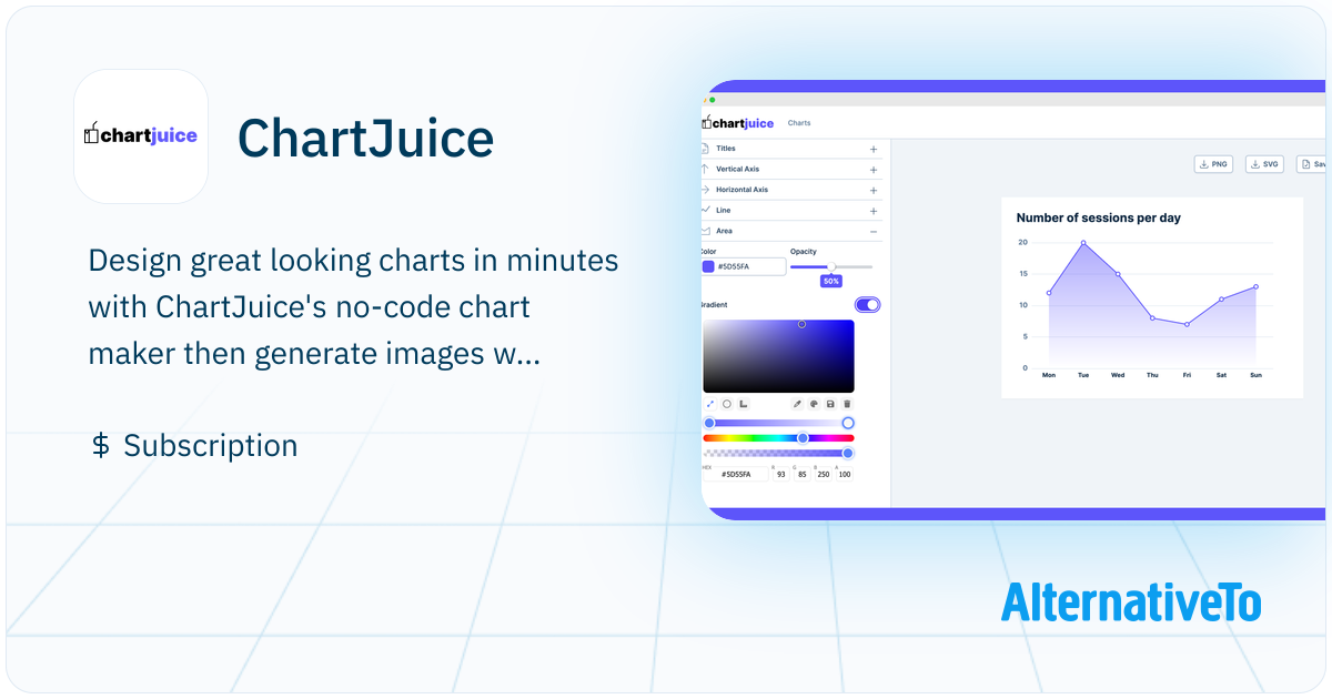 ChartJuice: Easily send personalized charts in emails | AlternativeTo