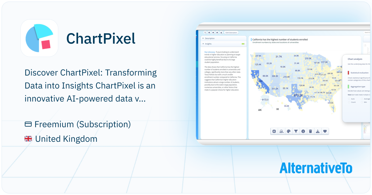 ChartPixel: Generate your data insights in 30 seconds | AlternativeTo
