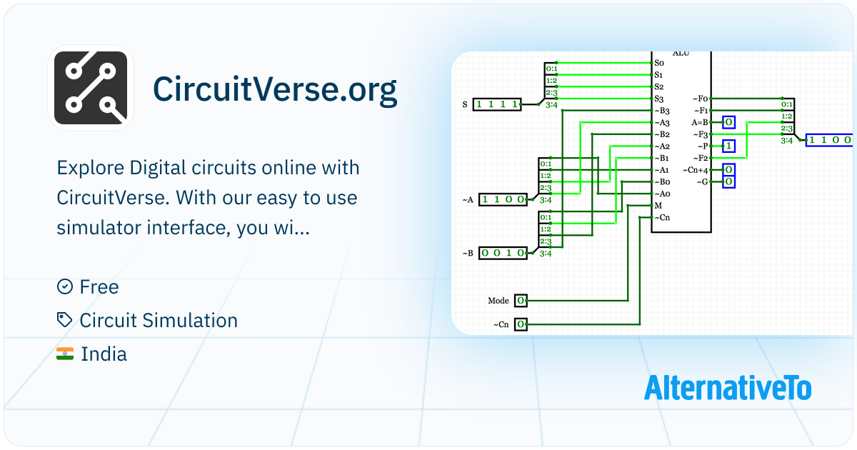 CircuitVerse.org: CircuitVerse is an online community driven platform ...