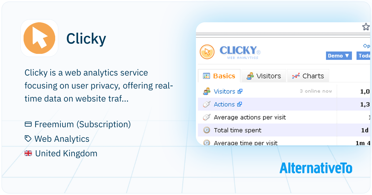 Clicky: Real-time privacy-focused web analytics | AlternativeTo
