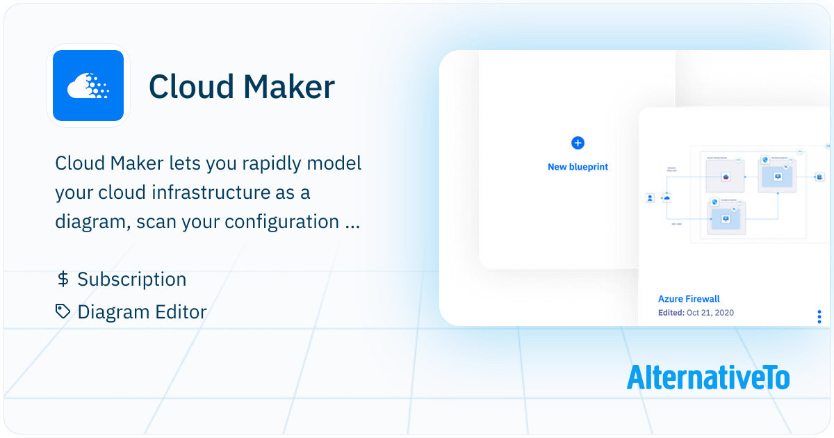 Cloud Maker: Diagram Driven Infrastructure for Microsoft Azure ...