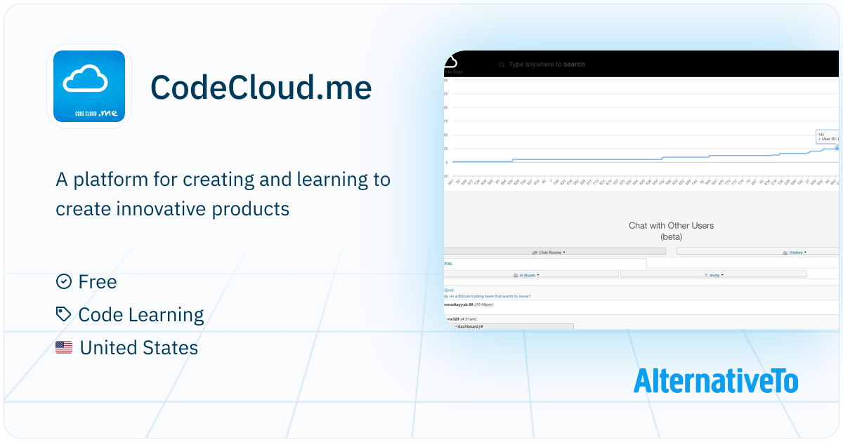 CodeCloud.me: Want to learn how to code but don't know where to start ...
