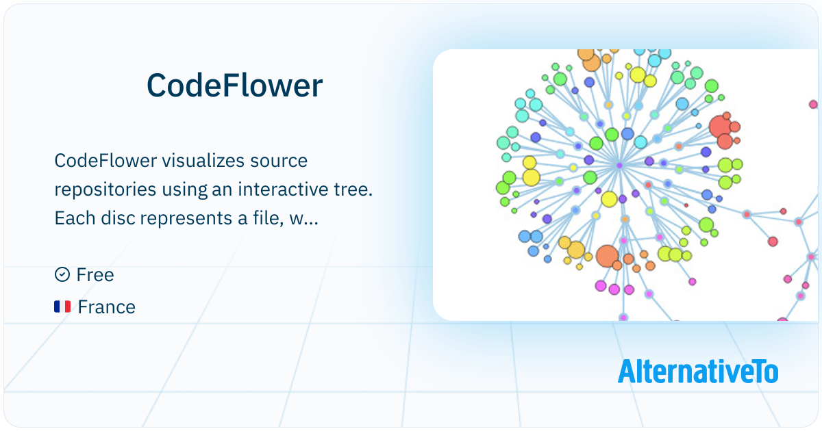 CodeFlower: Visualizes source code repositories using an interactive ...