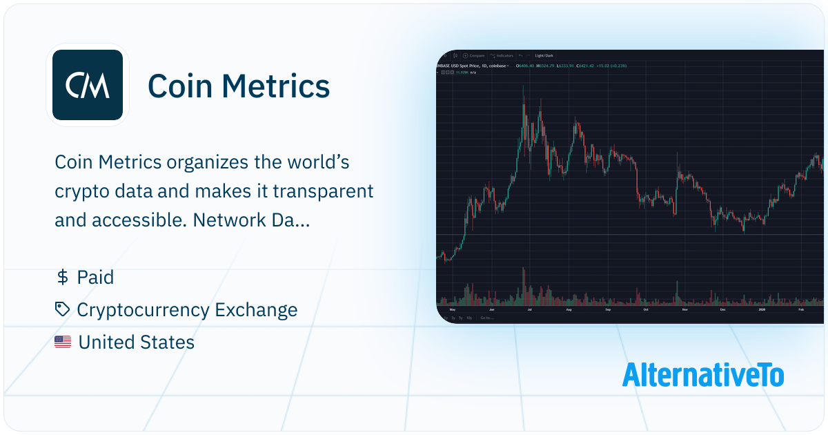 Coin Metrics: Organizes the world’s crypto data and makes it ...