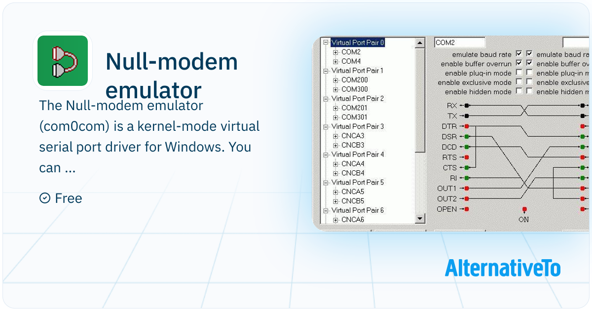 Null Modem Simulator Null-modem emulator: The Null-modem emulator (com0com) is a | AlternativeTo