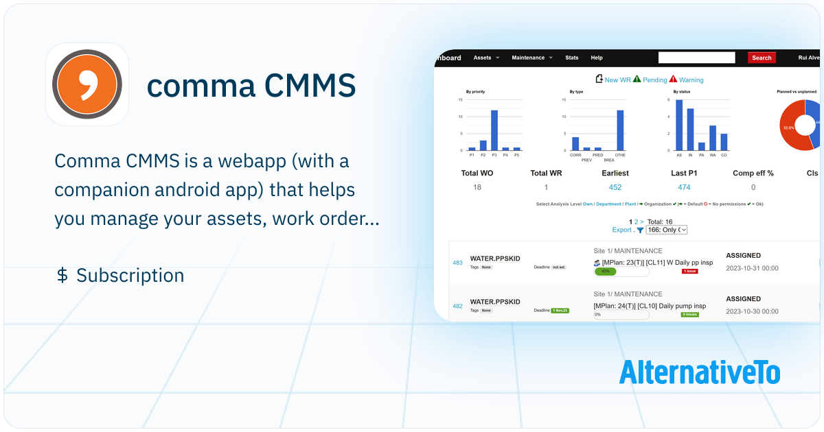 comma CMMS: An app for teams that organizes, schedules and logs the who ...